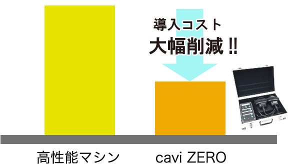 cavizero | 【公式】純国産サロン向け業務用痩身マシン cavizero | 【公式】純国産サロン向け業務用痩身マシン